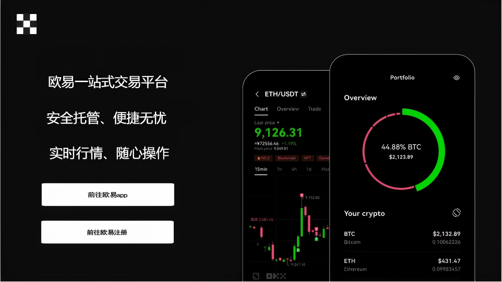 欧交易所 app最新版本
